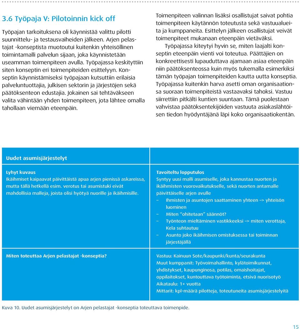 Työpajassa keskityttiin siten konseptin eri toimenpiteiden esittelyyn.