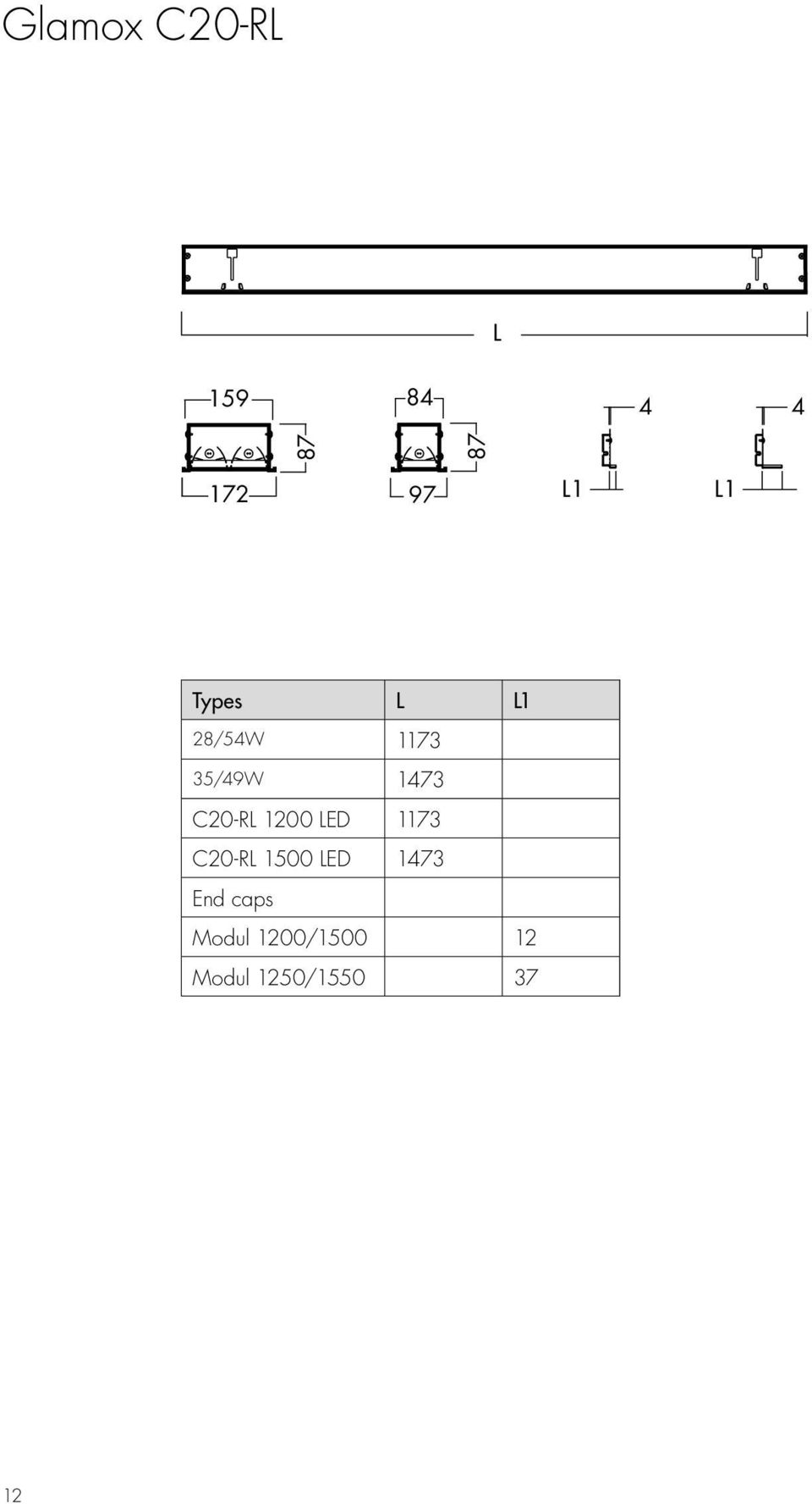 C20-RL 1200 LED 1173 C20-RL 1500 LED 1473