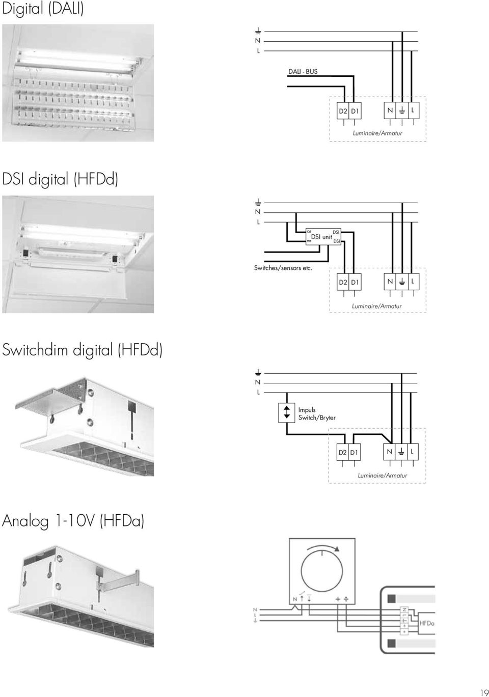 D2 D1 N L Luminaire/Armatur Switchdim digital (HFDd) N L