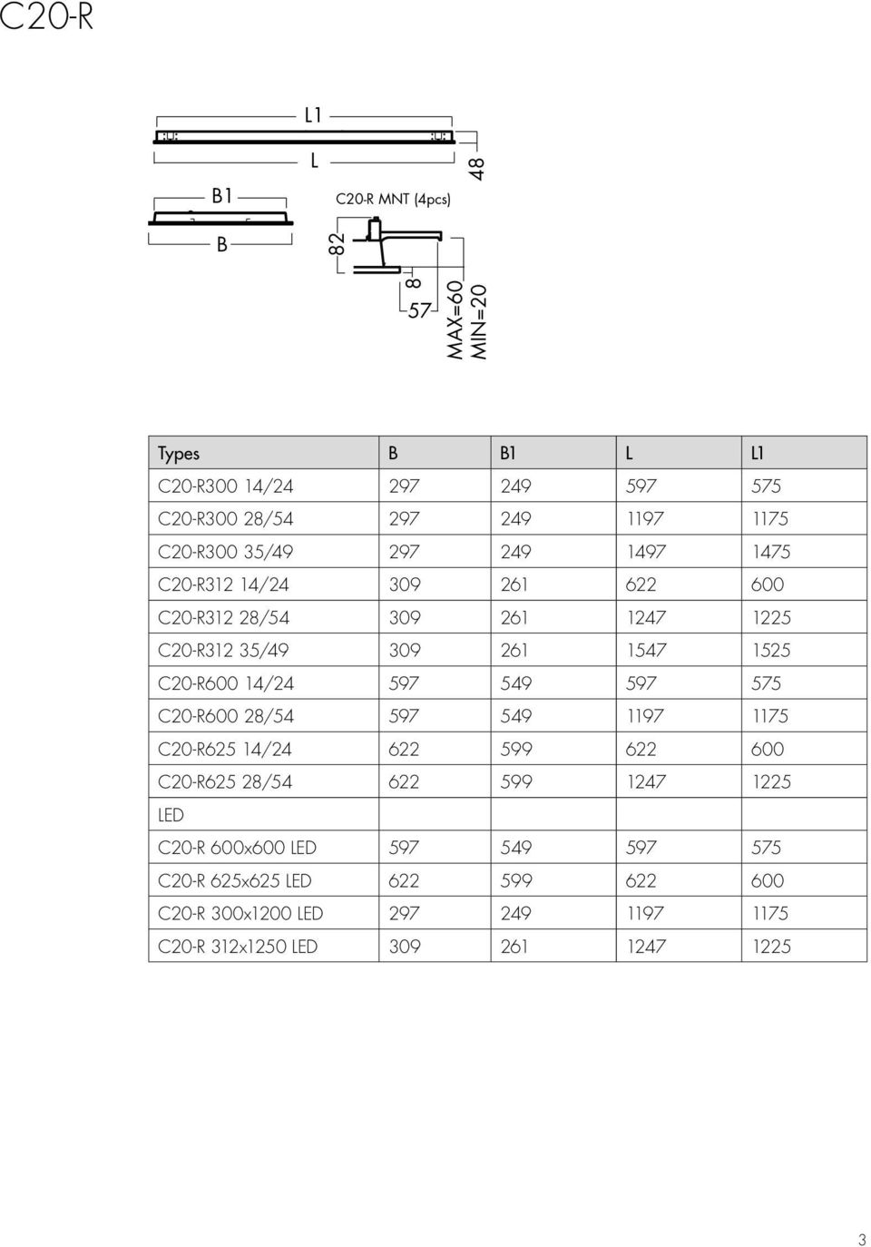 C20-R600 14/24 597 549 597 575 C20-R600 28/54 597 549 1197 1175 C20-R625 14/24 622 599 622 600 C20-R625 28/54 622 599 1247 1225 LED