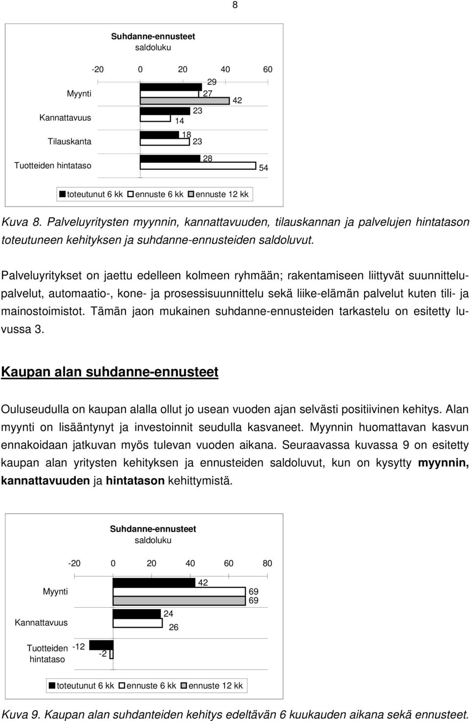 Palveluyritykset on jaettu edelleen kolmeen ryhmään; rakentamiseen liittyvät suunnittelupalvelut, automaatio-, kone- ja prosessisuunnittelu sekä liike-elämän palvelut kuten tili- ja mainostoimistot.