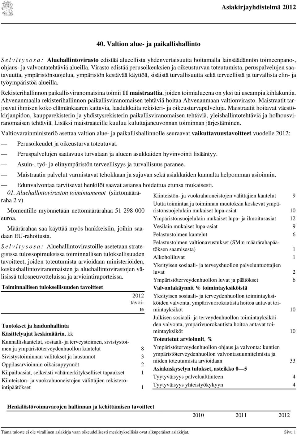 Virasto edistää perusoikeuksien ja oikeusturvan toteutumista, peruspalvelujen saatavuutta, ympäristönsuojelua, ympäristön kestävää käyttöä, sisäistä turvallisuutta sekä terveellistä ja turvallista