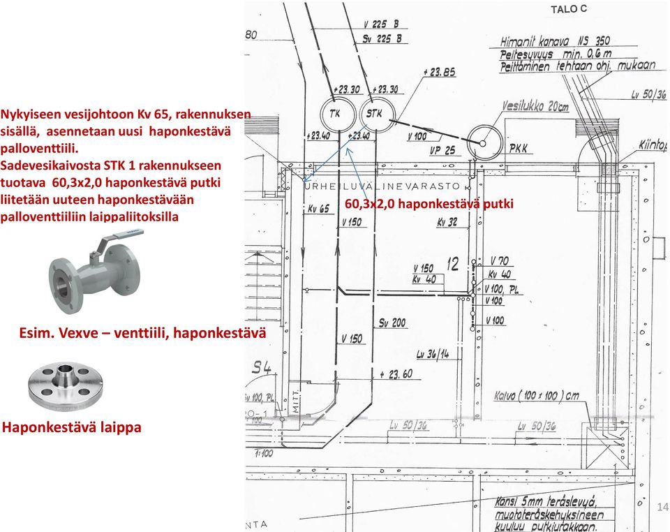 Sadevesikaivosta STK 1 rakennukseen tuotava 60,3x2,0 haponkestävä putki