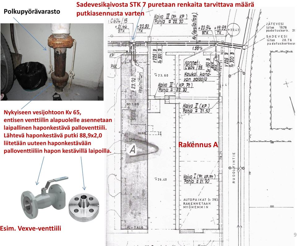 asennetaan laipallinen haponkestävä palloventtiili.