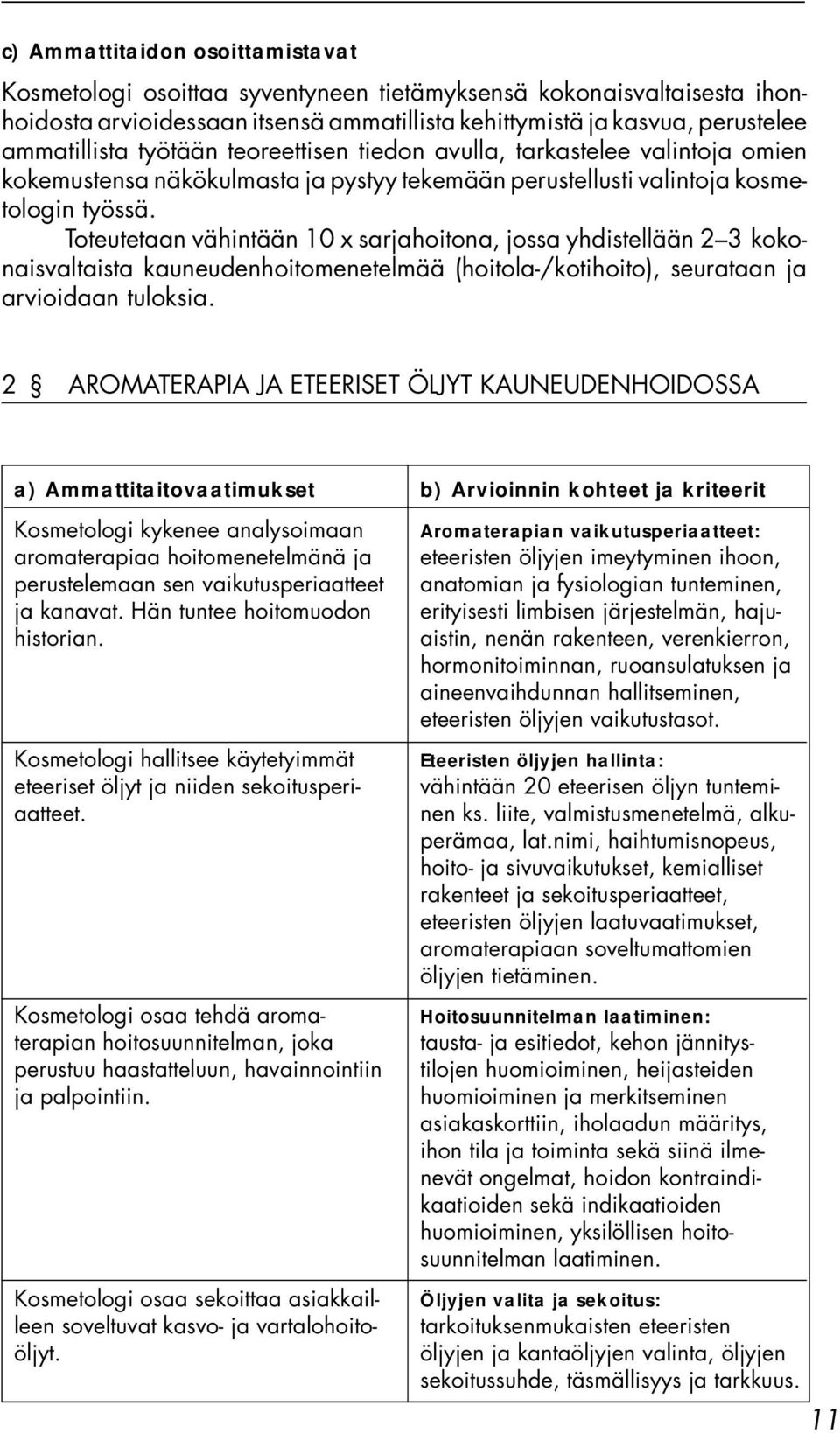 Toteutetaan vähintään 10 x sarjahoitona, jossa yhdistellään 2 3 kokonaisvaltaista kauneudenhoitomenetelmää (hoitola-/kotihoito), seurataan ja arvioidaan tuloksia.