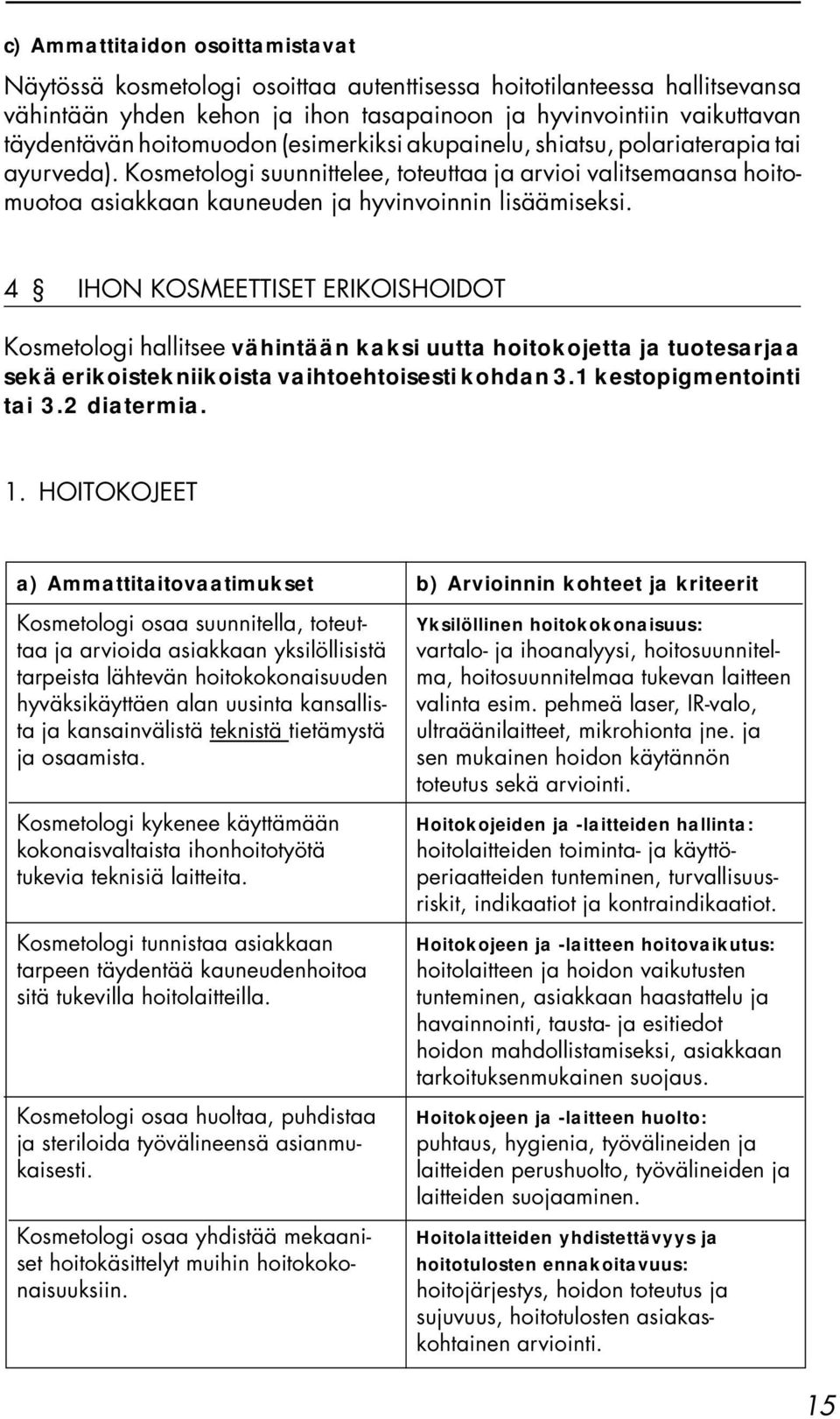 4 IHON KOSMEETTISET ERIKOISHOIDOT Kosmetologi hallitsee vähintään kaksi uutta hoitokojetta ja tuotesarjaa sekä erikoistekniikoista vaihtoehtoisesti kohdan 3.1 kestopigmentointi tai 3.2 diatermia. 1.