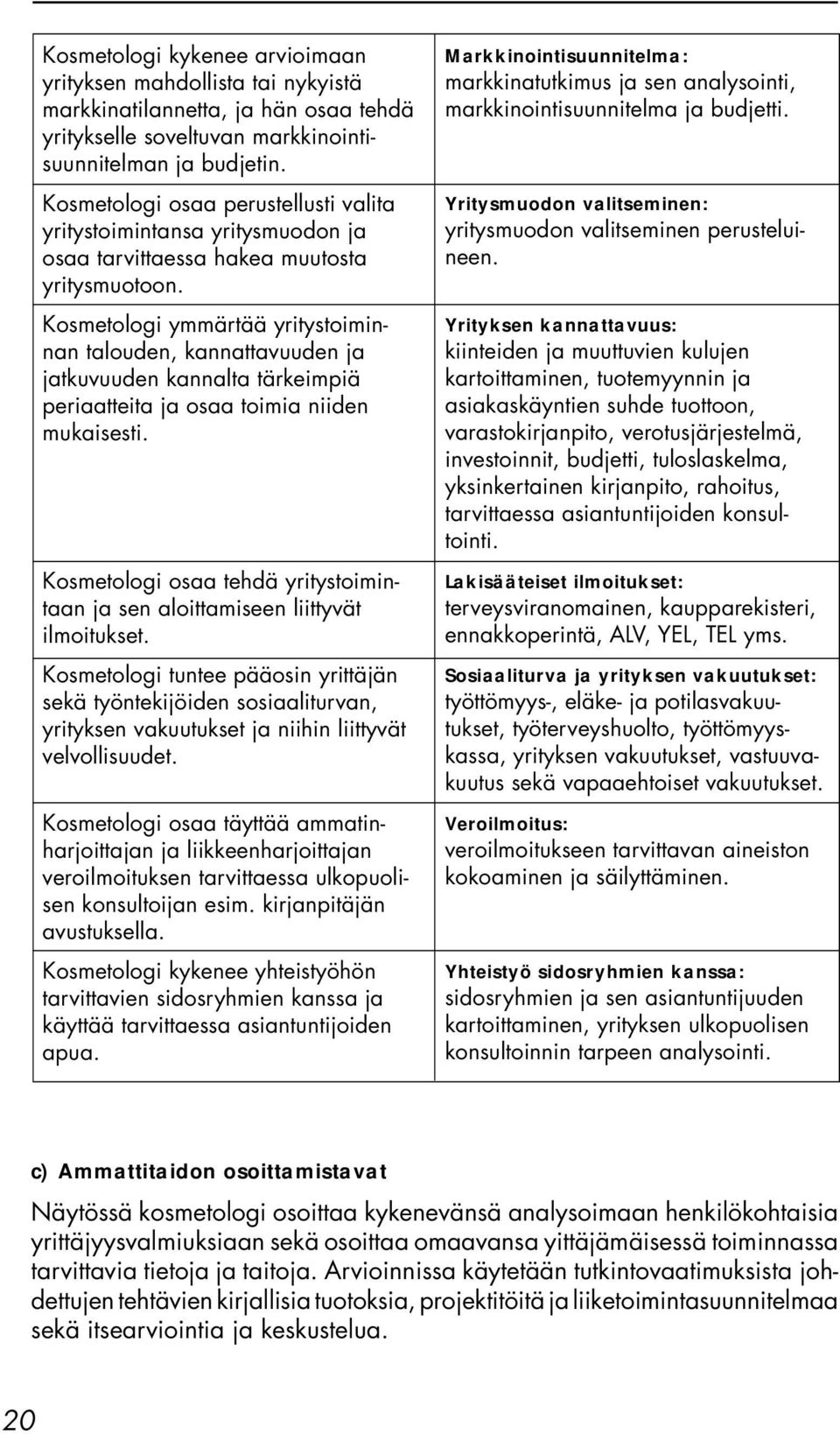 Kosmetologi ymmärtää yritystoiminnan talouden, kannattavuuden ja jatkuvuuden kannalta tärkeimpiä periaatteita ja osaa toimia niiden mukaisesti.