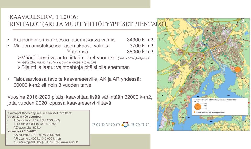 varanto riittää noin 4 vuodeksi (oletus 50% yksityisistä tonteista toteutuu, noin 90 % kaupungin tonteista toteutuu) Sijainti ja laatu: vaihtoehtoja pitäisi olla enemmän Talousarviossa tavoite