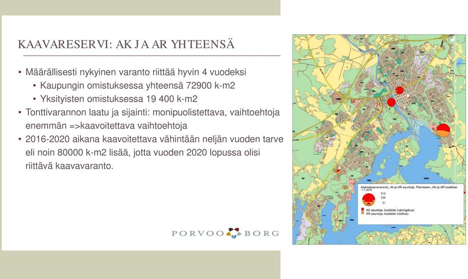 monipuolistettava, vaihtoehtoja enemmän =>kaavoitettava vaihtoehtoja 2016-2020 aikana kaavoitettava