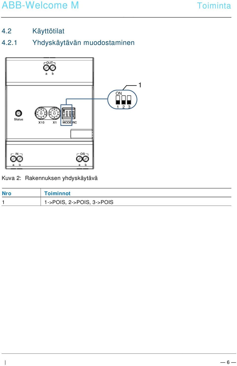 docx @ 107833 @ @ ABB-Welcome M Pos : 26 /DinA4 - Anl eitungen Onli ne/ueberschrif ten/2./bedi enaktionen @ 20\mod_1323262294281_15.docx @ 111911 @ 2 @ 1 4.