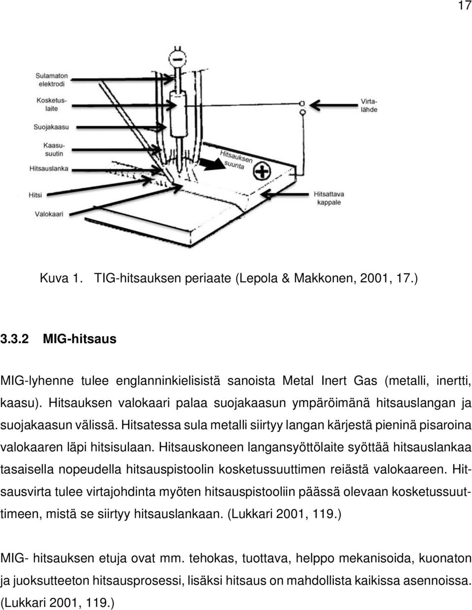 Hitsauskoneen langansyöttölaite syöttää hitsauslankaa tasaisella nopeudella hitsauspistoolin kosketussuuttimen reiästä valokaareen.