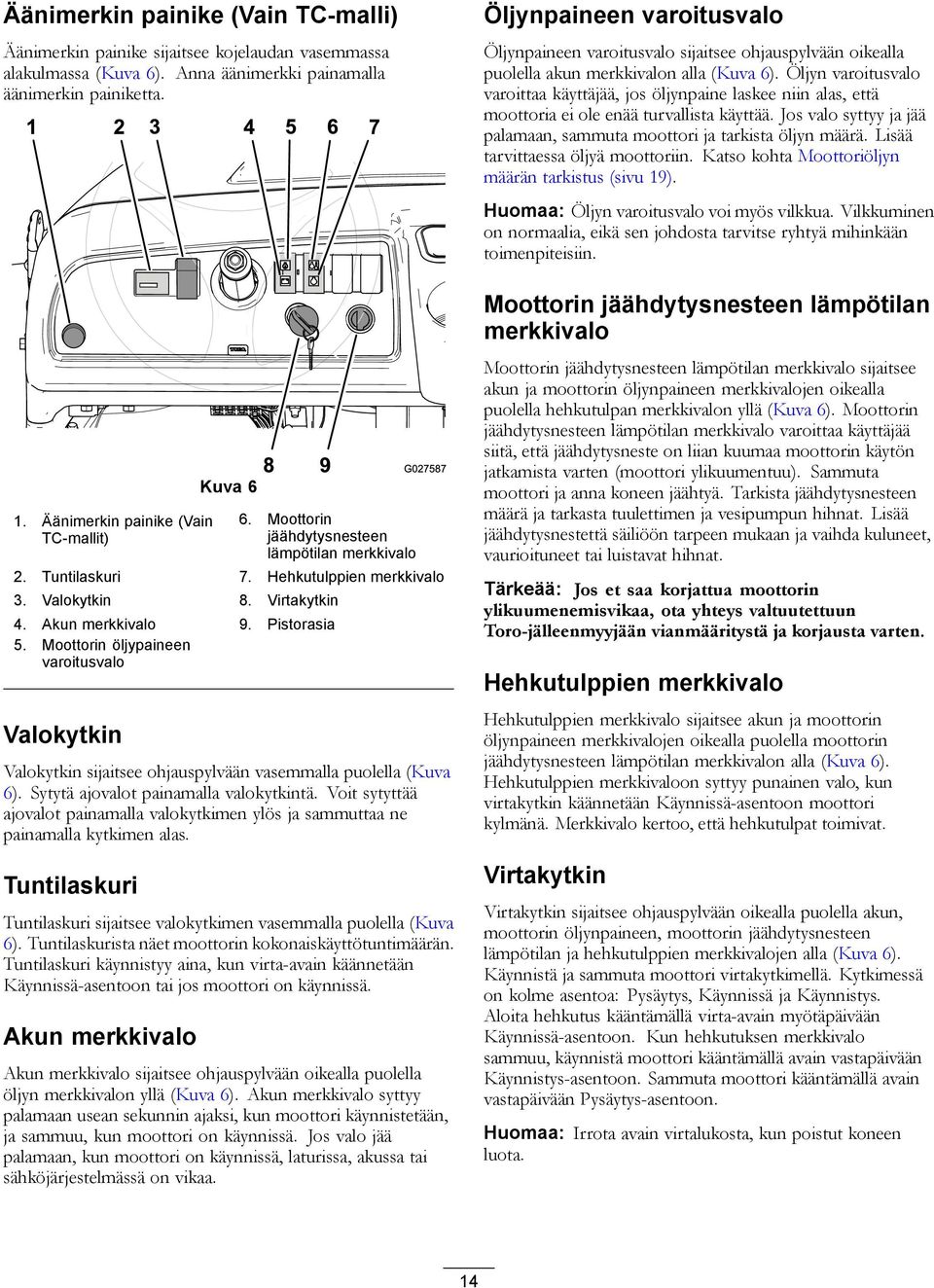 Öljyn varoitusvalo varoittaa käyttäjää, jos öljynpaine laskee niin alas, että moottoria ei ole enää turvallista käyttää. Jos valo syttyy ja jää palamaan, sammuta moottori ja tarkista öljyn määrä.