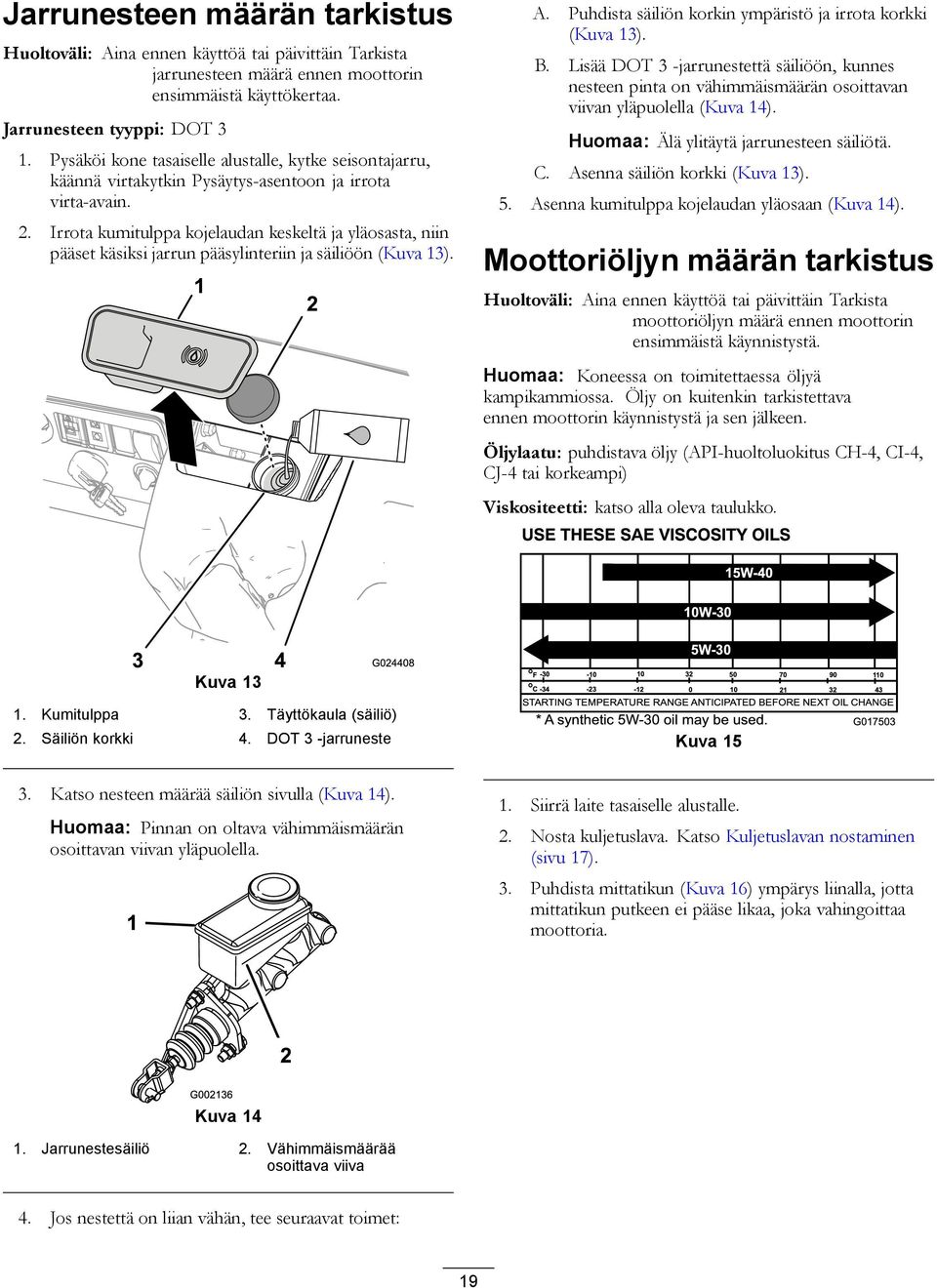 Irrota kumitulppa kojelaudan keskeltä ja yläosasta, niin pääset käsiksi jarrun pääsylinteriin ja säiliöön (Kuva 13). A. Puhdista säiliön korkin ympäristö ja irrota korkki (Kuva 13). B.