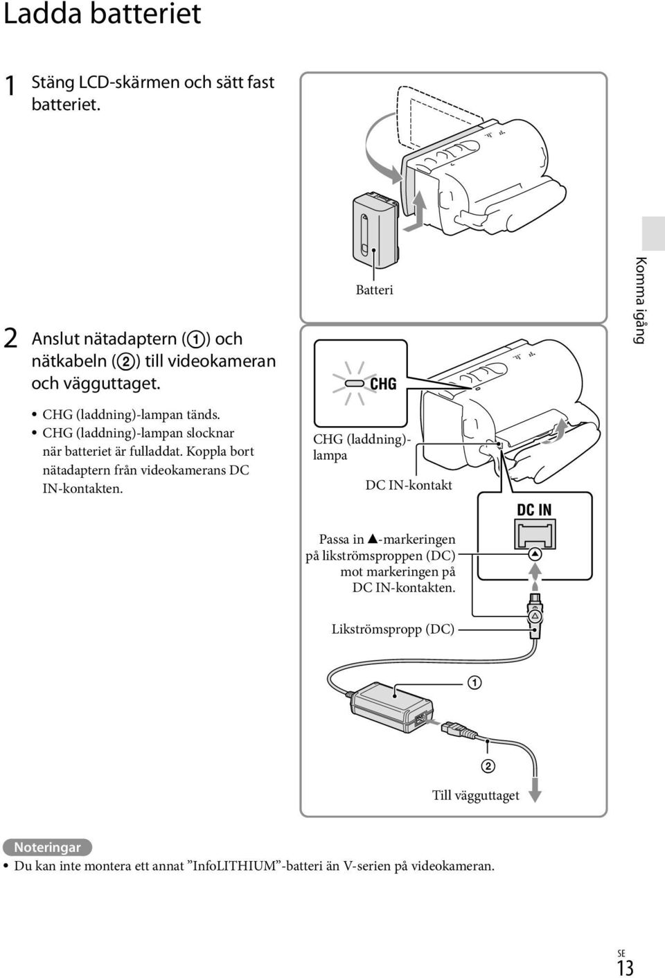 Koppla bort nätadaptern från videokamerans DC IN-kontakten.