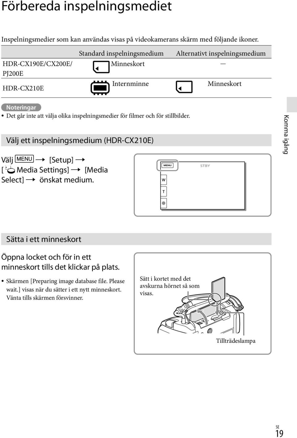 inspelningsmedier för filmer och för stillbilder. Välj ett inspelningsmedium (HDR-CX210E) Välj [Setup] [ Media Settings] [Media Select] önskat medium.