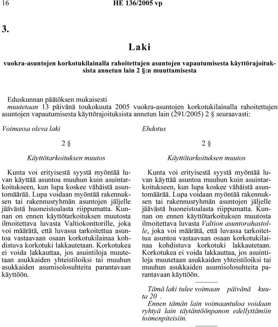 vuokra-asuntojen korkotukilainalla rahoitettujen asuntojen vapautumisesta käyttörajoituksista annetun lain (291/2005) 2 seuraavasti: Voimassa oleva laki Ehdotus 2 Lupa voidaan myöntää rakennuksen tai