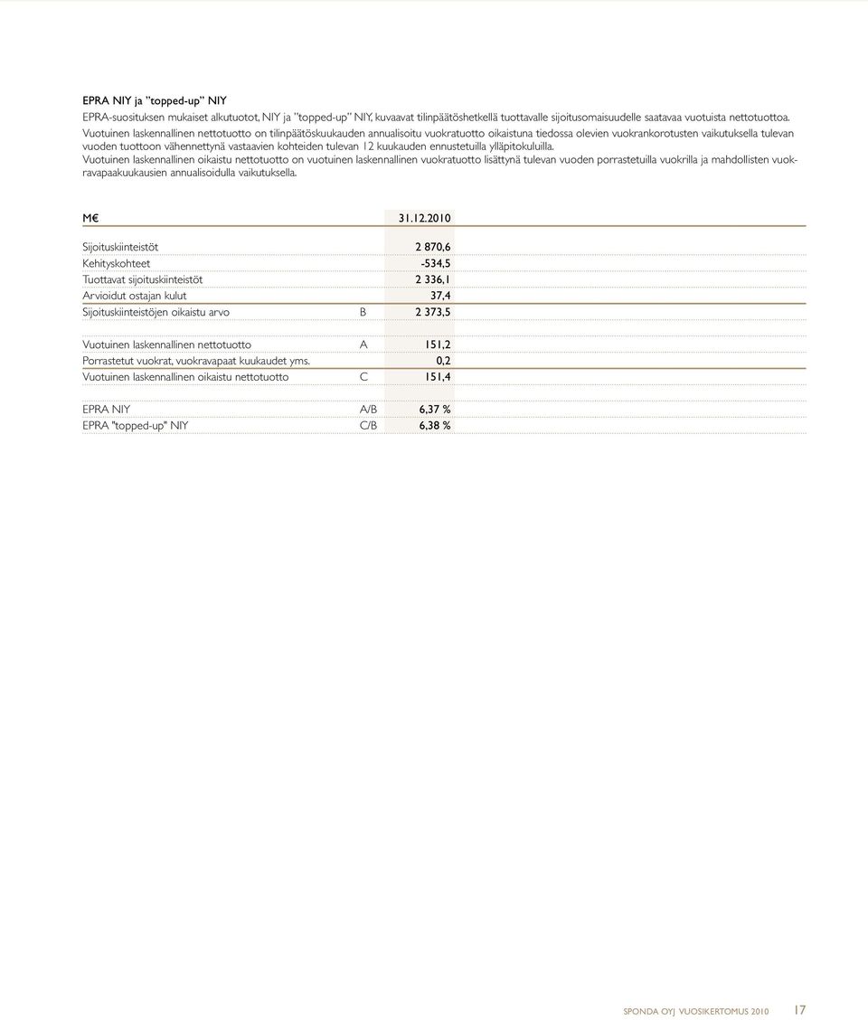 kohteiden tulevan 12 kuukauden ennustetuilla ylläpitokuluilla.