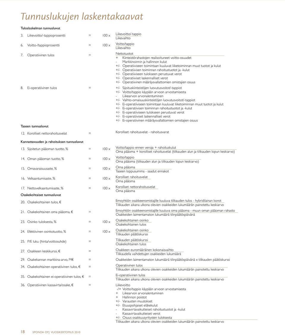 +/- Operatiivisen toiminnan rahoitustuotot ja -kulut +/- Operatiiviseen tulokseen perustuvat verot +/- Operatiiviset laskennalliset verot +/- Operatiivinen määräysvallattomien omistajien osuus 8.