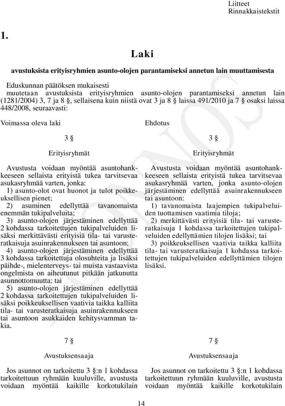 lain (1281/2004) 3, 7 ja 8, sellaisena kuin niistä ovat 3 ja 8 laissa 491/2010 ja 7 osaksi laissa 448/2008, seuraavasti: Voimassa oleva laki Ehdotus 3 Erityisryhmät Avustusta voidaan myöntää