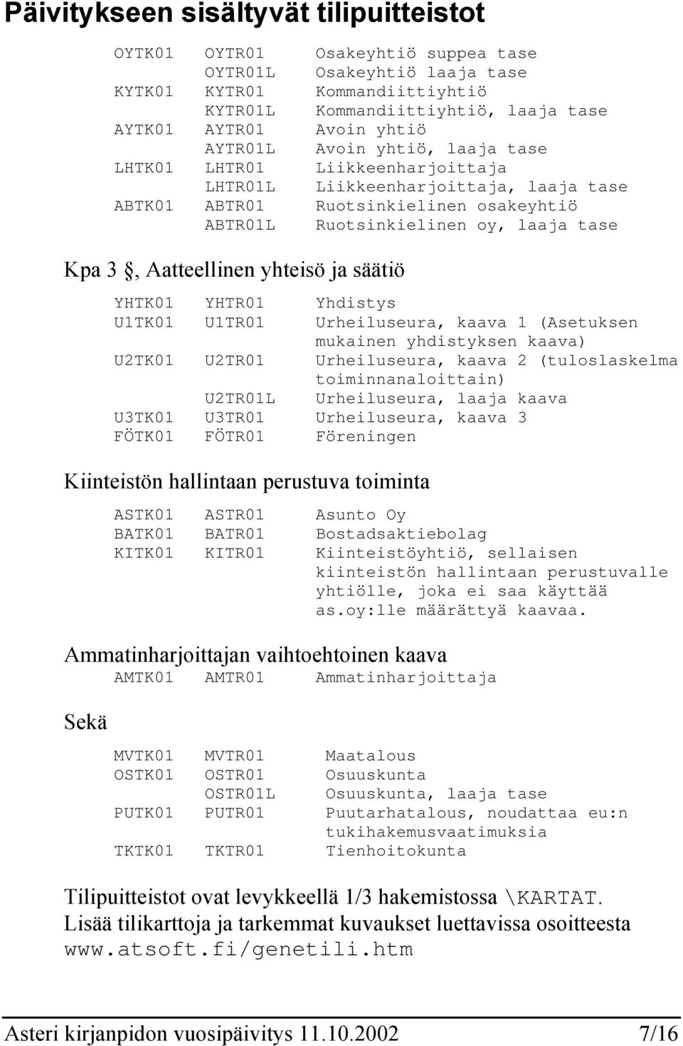 Aatteellinen yhteisö ja säätiö YHTK01 YHTR01 U1TK01 U1TR01 U2TK01 U2TR01 Yhdistys Urheiluseura, kaava 1 (Asetuksen mukainen yhdistyksen kaava) Urheiluseura, kaava 2 (tuloslaskelma toiminnanaloittain)