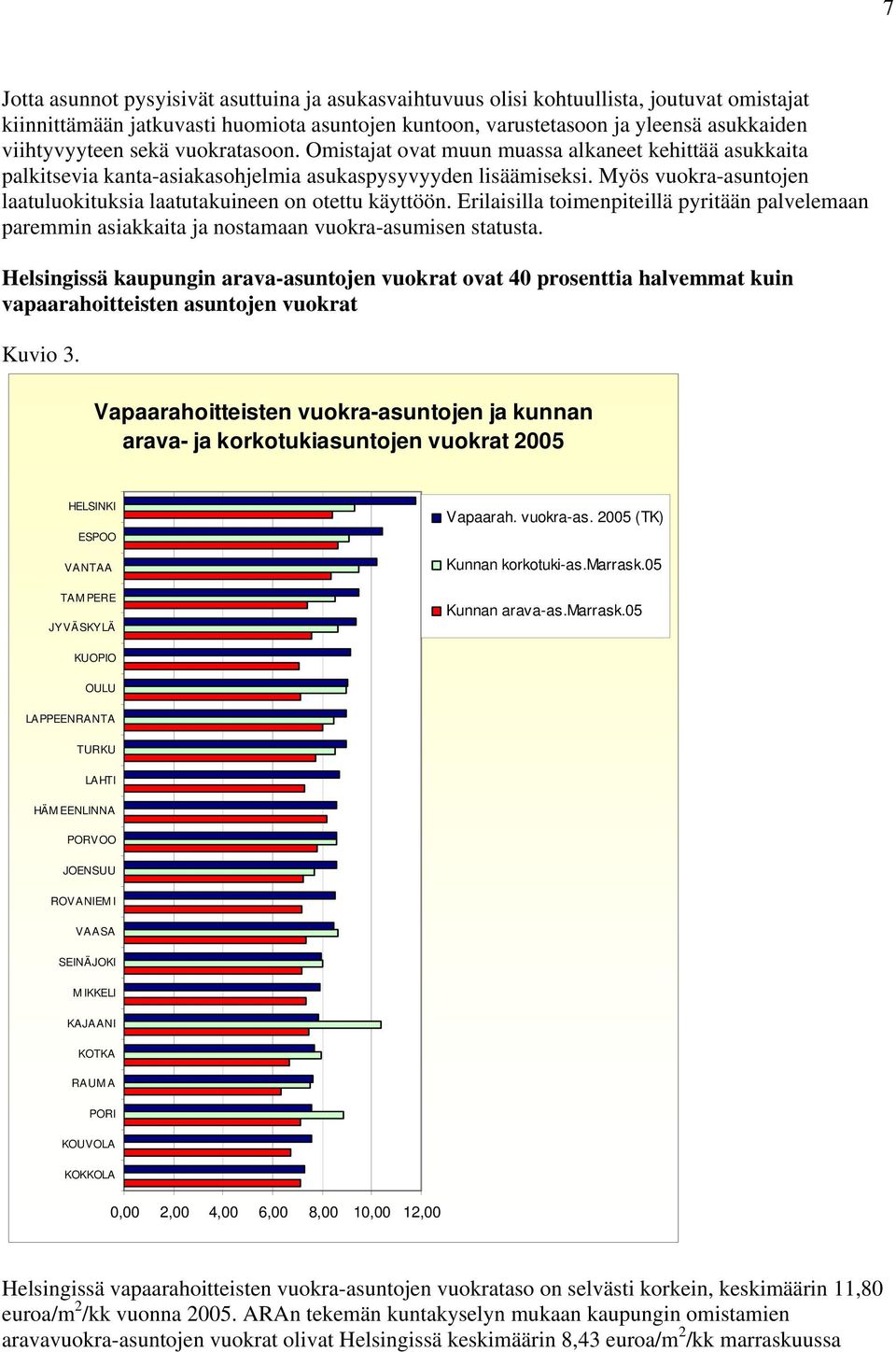 Myös vuokra-asuntojen laatuluokituksia laatutakuineen on otettu käyttöön. Erilaisilla toimenpiteillä pyritään palvelemaan paremmin asiakkaita ja nostamaan vuokra-asumisen statusta.