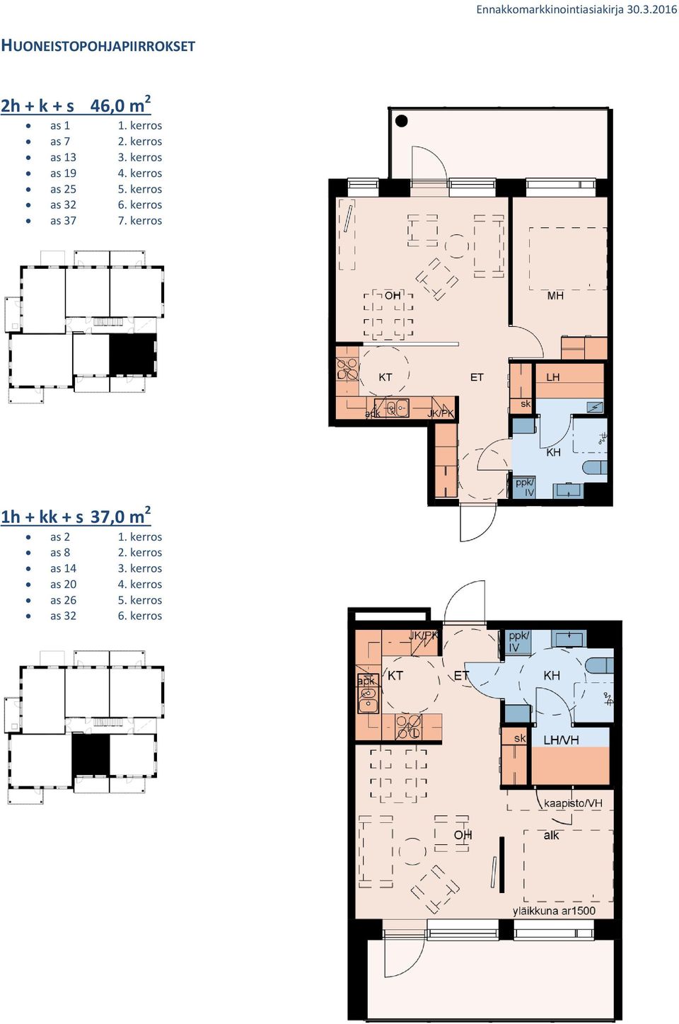 kerros as 37 7. kerros 1h + kk + s 37,0 m 2 as 2 1. kerros as 8 2.