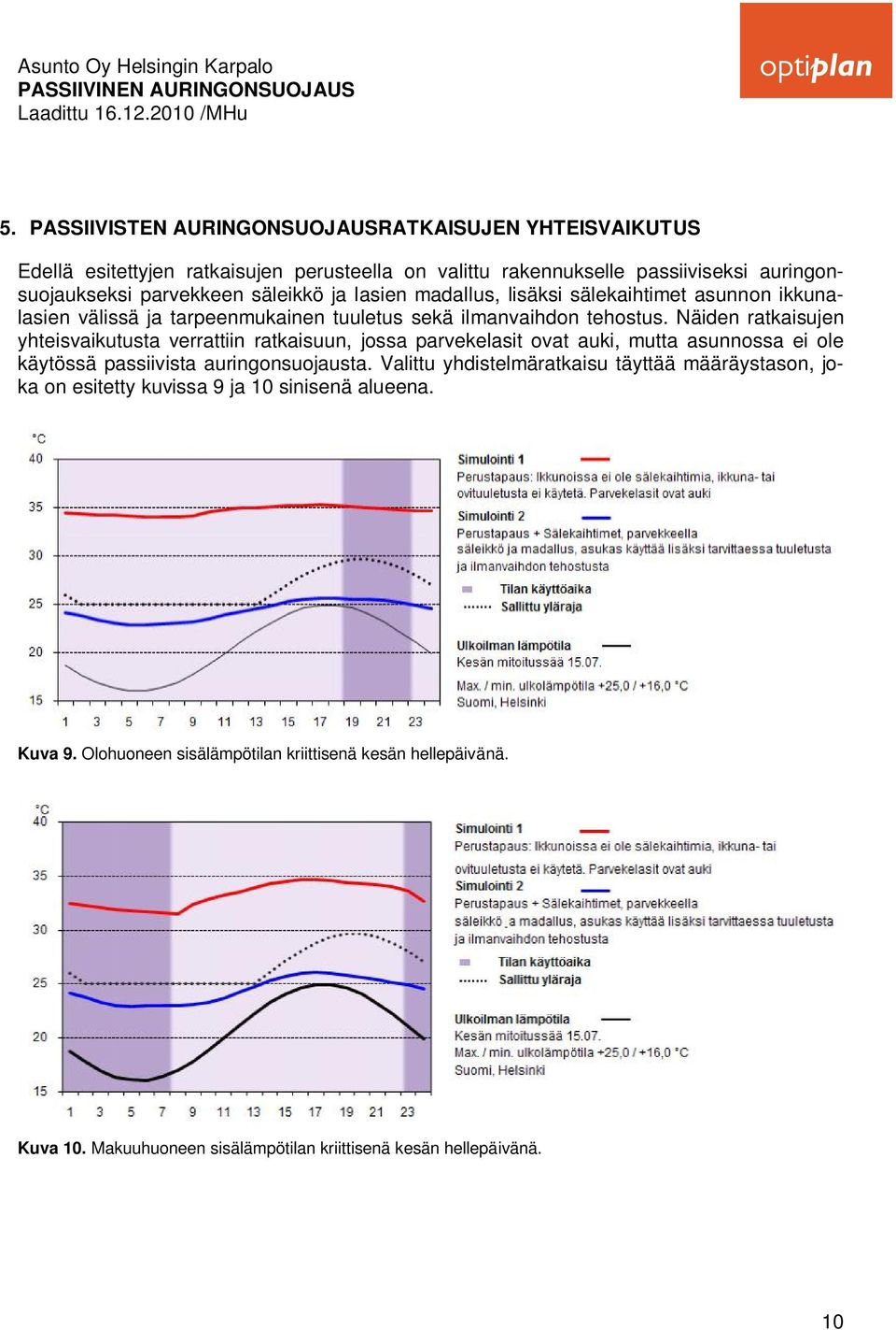 Näiden ratkaisujen yhteisvaikutusta verrattiin ratkaisuun, jossa parvekelasit ovat auki, mutta asunnossa ei ole käytössä passiivista auringonsuojausta.