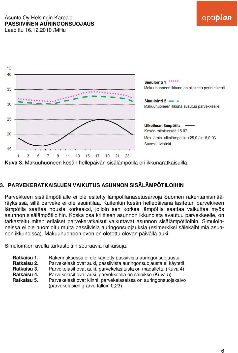 Koska osa kriittisen asunnon ikkunoista avautuu parvekkeelle, on tarkasteltu miten erilaiset parvekeratkaisut vaikuttavat asunnon sisälämpötiloihin.