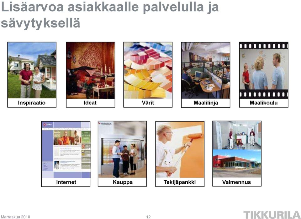 Värit Maalilinja Maalikoulu