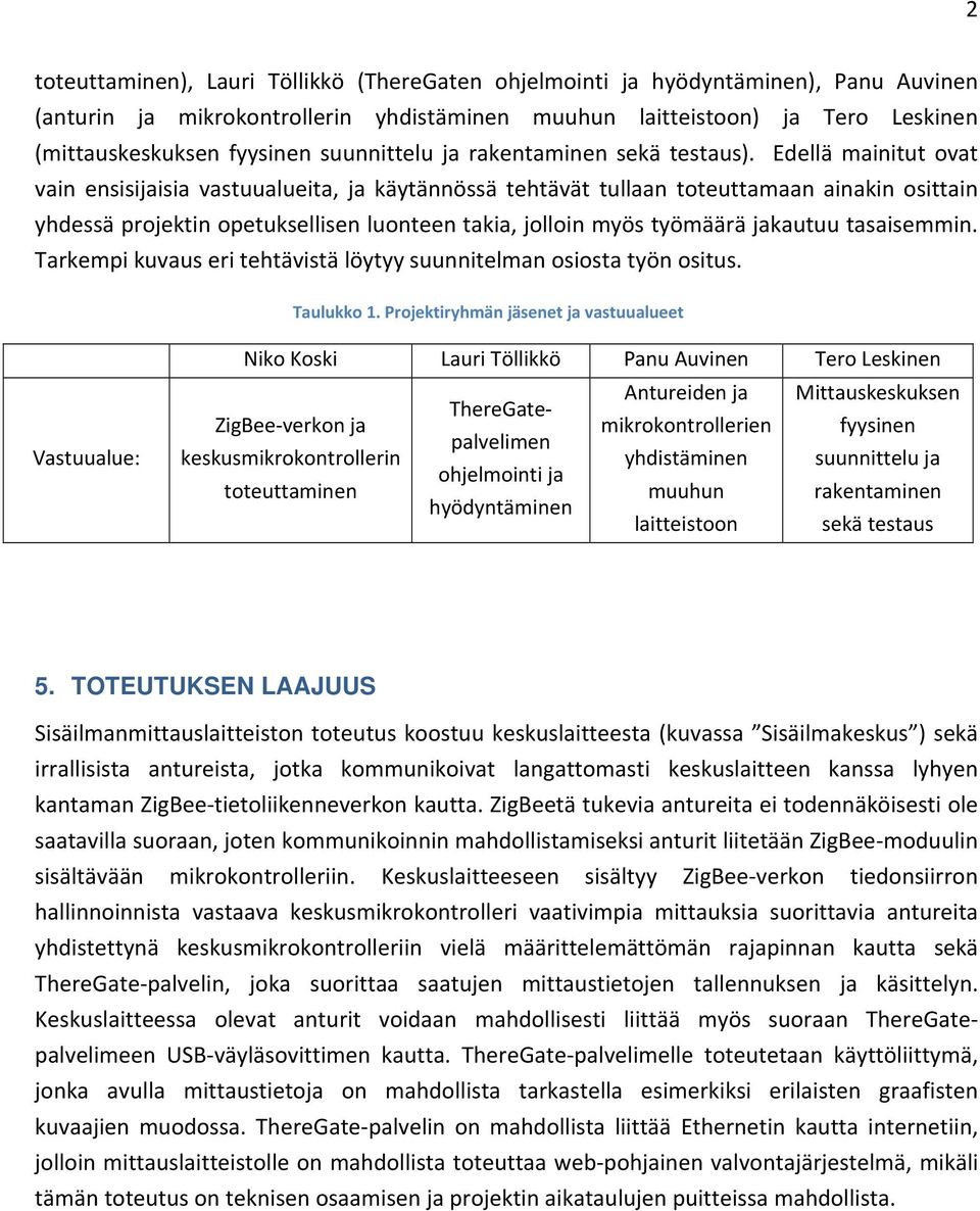 Edellä mainitut ovat vain ensisijaisia vastuualueita, ja käytännössä tehtävät tullaan toteuttamaan ainakin osittain yhdessä projektin opetuksellisen luonteen takia, jolloin myös työmäärä jakautuu