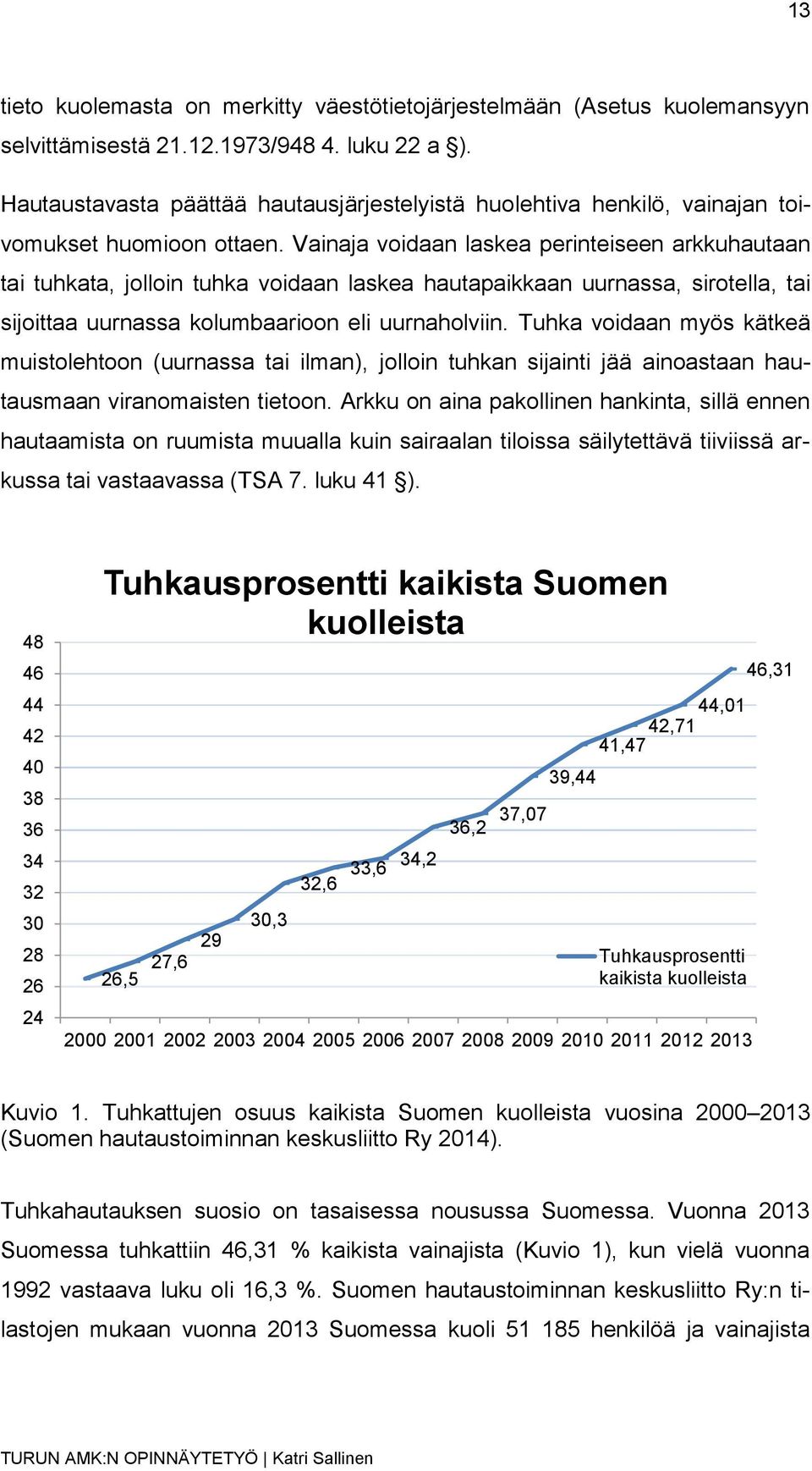 Vainaja voidaan laskea perinteiseen arkkuhautaan tai tuhkata, jolloin tuhka voidaan laskea hautapaikkaan uurnassa, sirotella, tai sijoittaa uurnassa kolumbaarioon eli uurnaholviin.