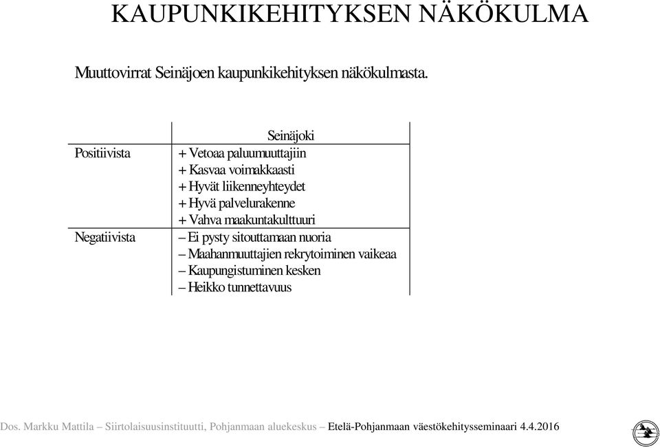 Hyvät liikenneyhteydet + Hyvä palvelurakenne + Vahva maakuntakulttuuri Ei pysty