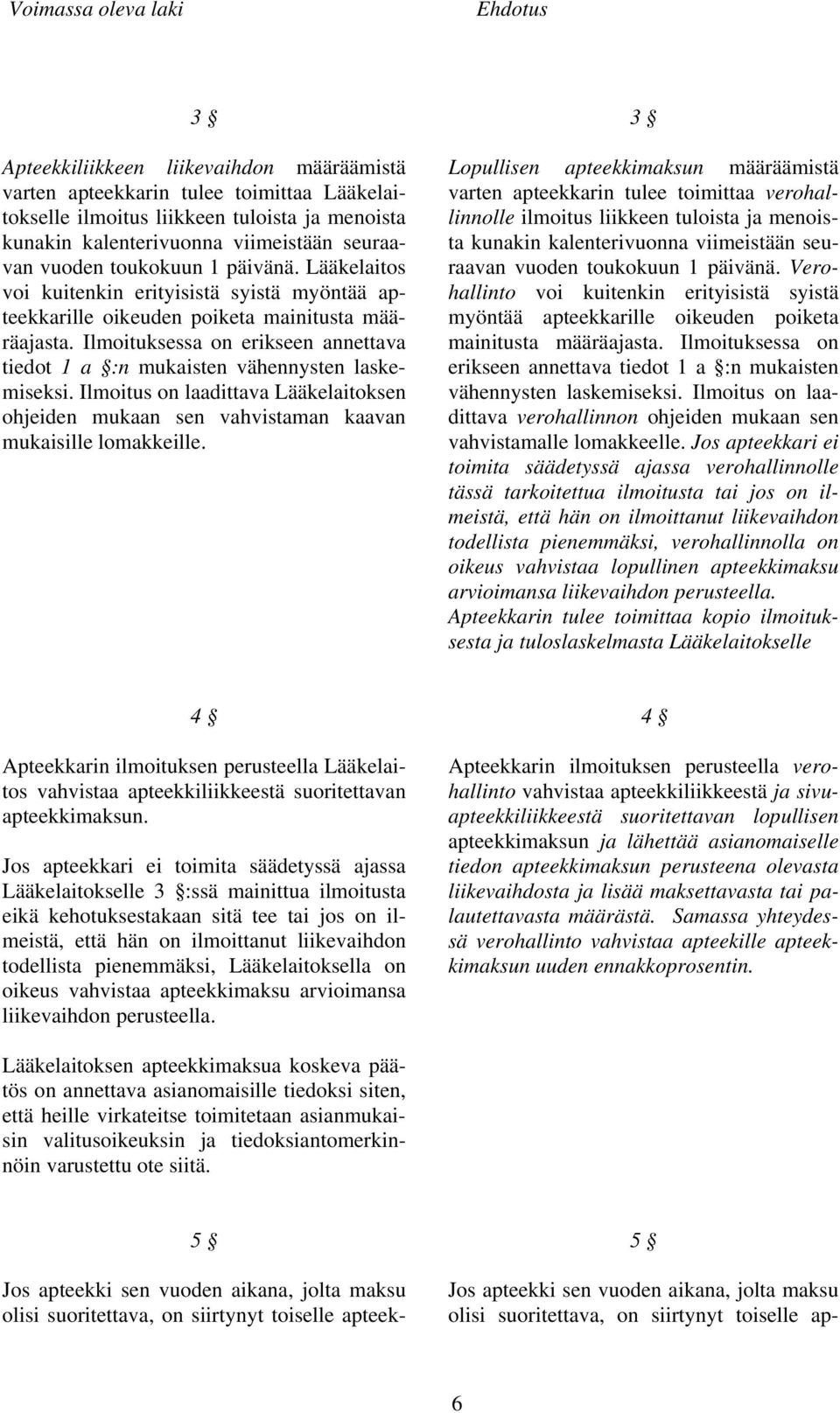 Ilmoituksessa on erikseen annettava tiedot 1 a :n mukaisten vähennysten laskemiseksi. Ilmoitus on laadittava Lääkelaitoksen ohjeiden mukaan sen vahvistaman kaavan mukaisille lomakkeille.