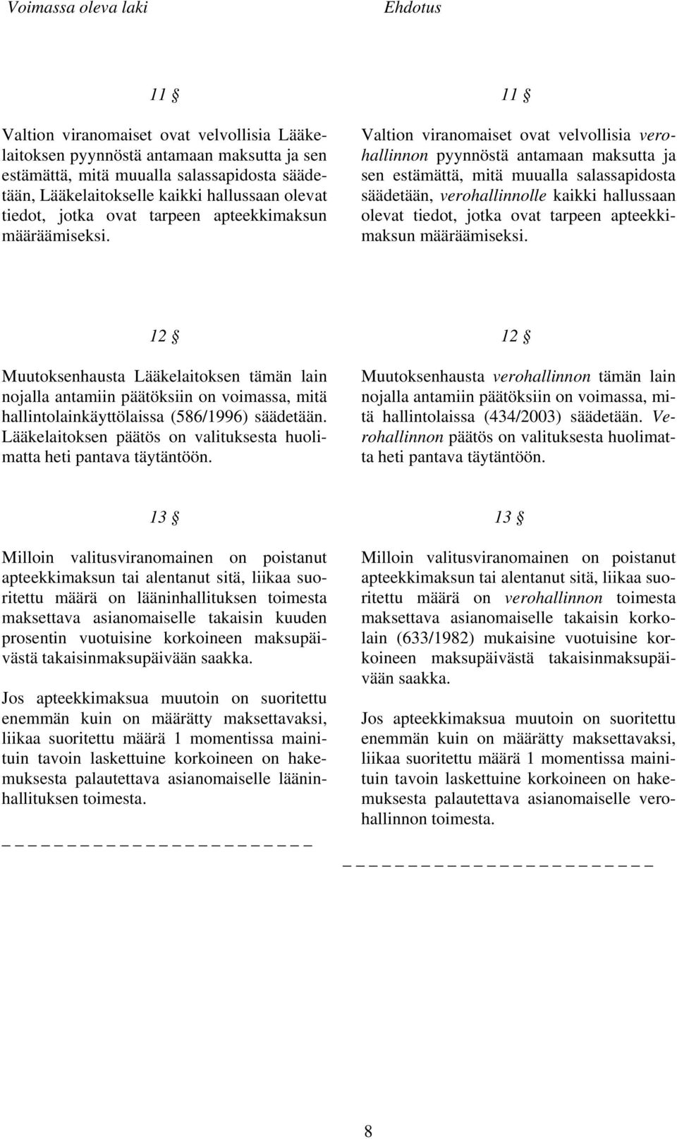 11 Valtion viranomaiset ovat velvollisia verohallinnon pyynnöstä antamaan maksutta ja sen estämättä, mitä muualla salassapidosta säädetään, verohallinnolle kaikki hallussaan  12 Muutoksenhausta