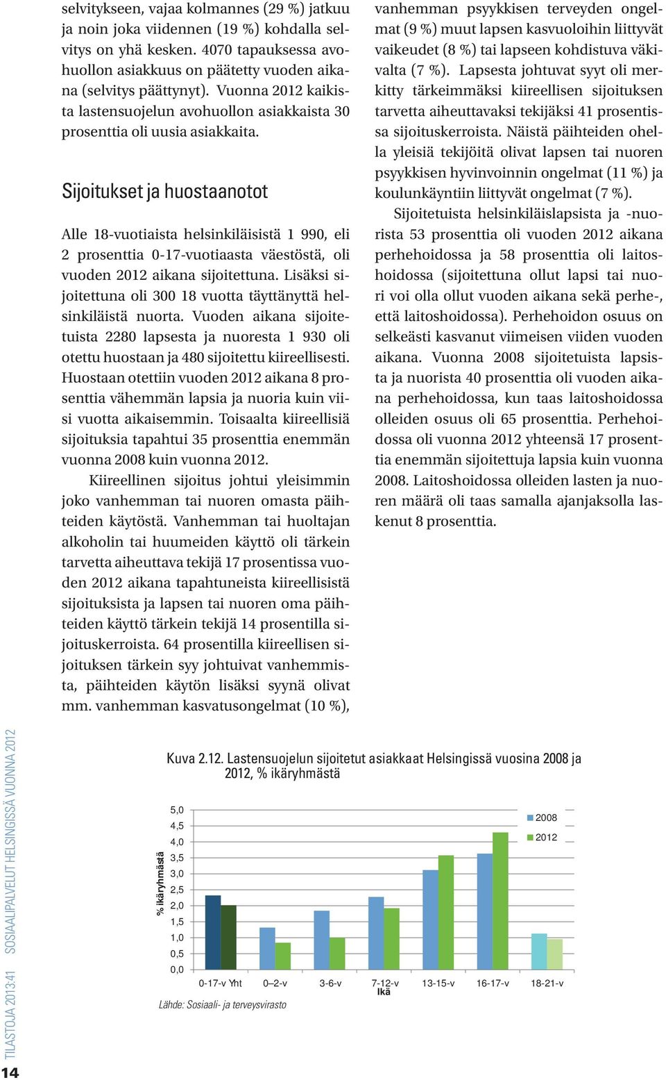 Sijoitukset ja huostaanotot Alle 18-vuotiaista helsinkiläisistä 1 990, eli prosenttia 0-17-vuotiaasta väestöstä, oli vuoden 01 aikana sijoitettuna.