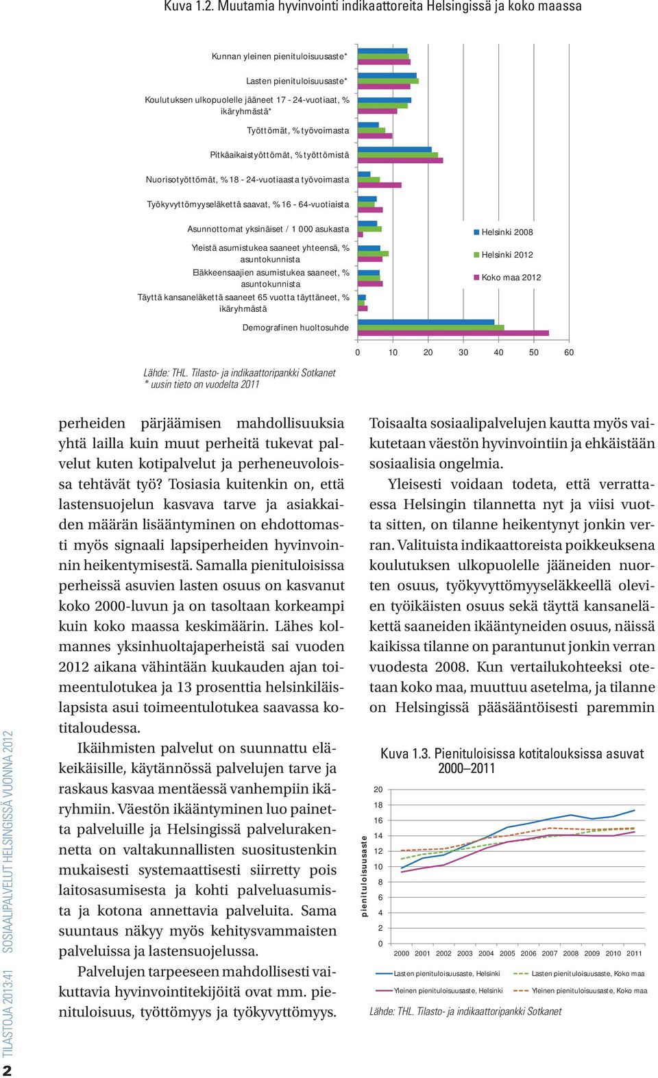 Työttömät, % työvoimasta Pitkäaikaistyöttömät, % työttömistä Nuorisotyöttömät, % 18 4 vuotiaasta työvoimasta Työkyvyttömyyseläkettä saavat, % 16 64 vuotiaista Asunnottomat yksinäiset / 1 000 asukasta