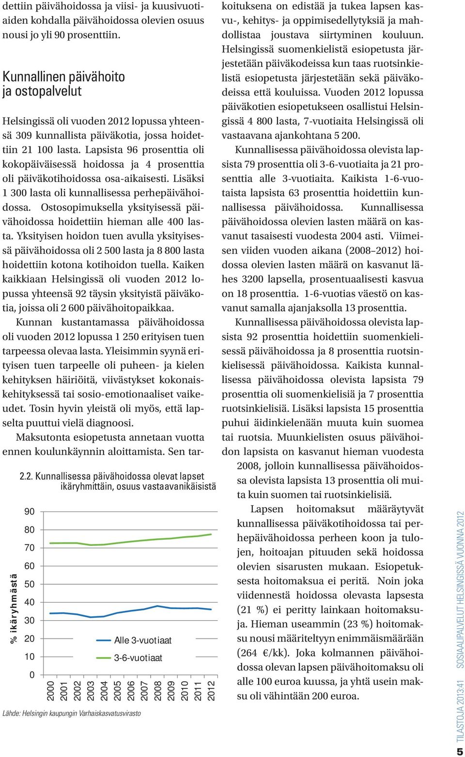 Helsingin kaupungin Varhaiskasvatusvirasto Helsingissä oli vuoden 01 lopussa yhteensä 309 kunnallista päiväkotia, jossa hoidettiin 1 100 lasta.