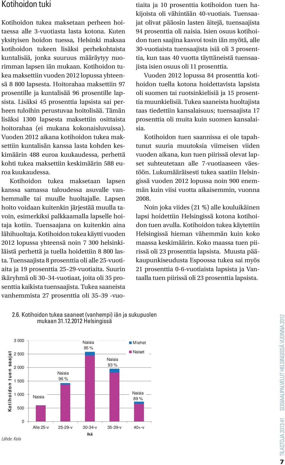 Kotihoidon tukea maksettiin vuoden 01 lopussa yhteensä 8 800 lapsesta. Hoitorahaa maksettiin 97 prosentille ja kuntalisää 96 prosentille lapsista.
