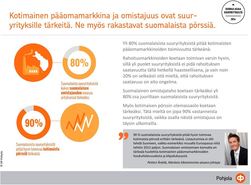 rahoituksen saatavuus on aito ongelma. Suomalainen omistajataho koetaan tärkeäksi yli 80%:ssa juuriltaan suomalaisista suuryrityksistä. Myös kotimaisen pörssin olemassaolo koetaan tärkeäksi.