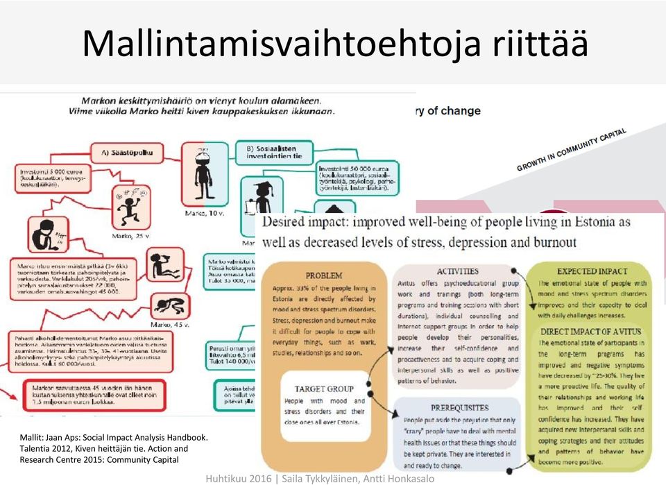 Talentia 2012, Kiven heittäjän tie.