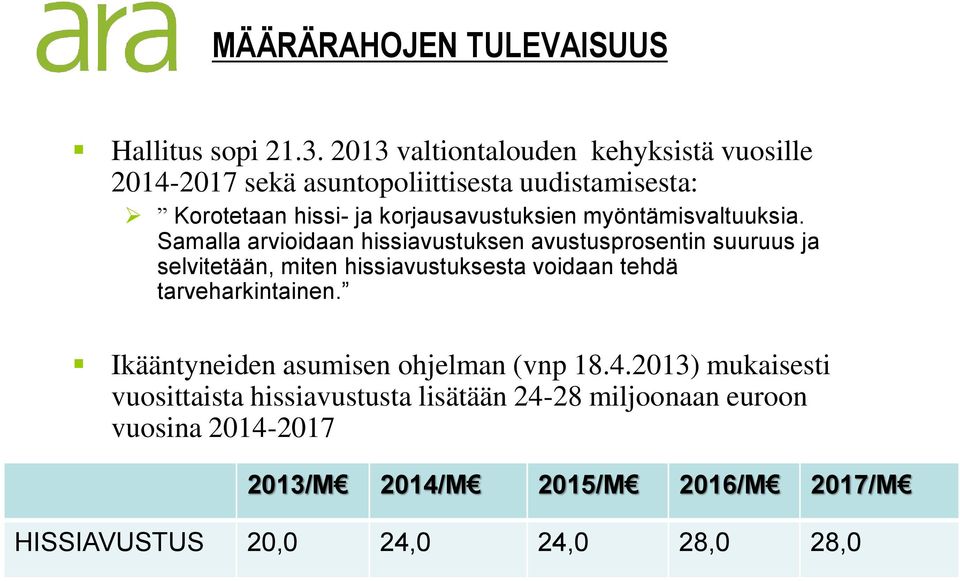 myöntämisvaltuuksia.