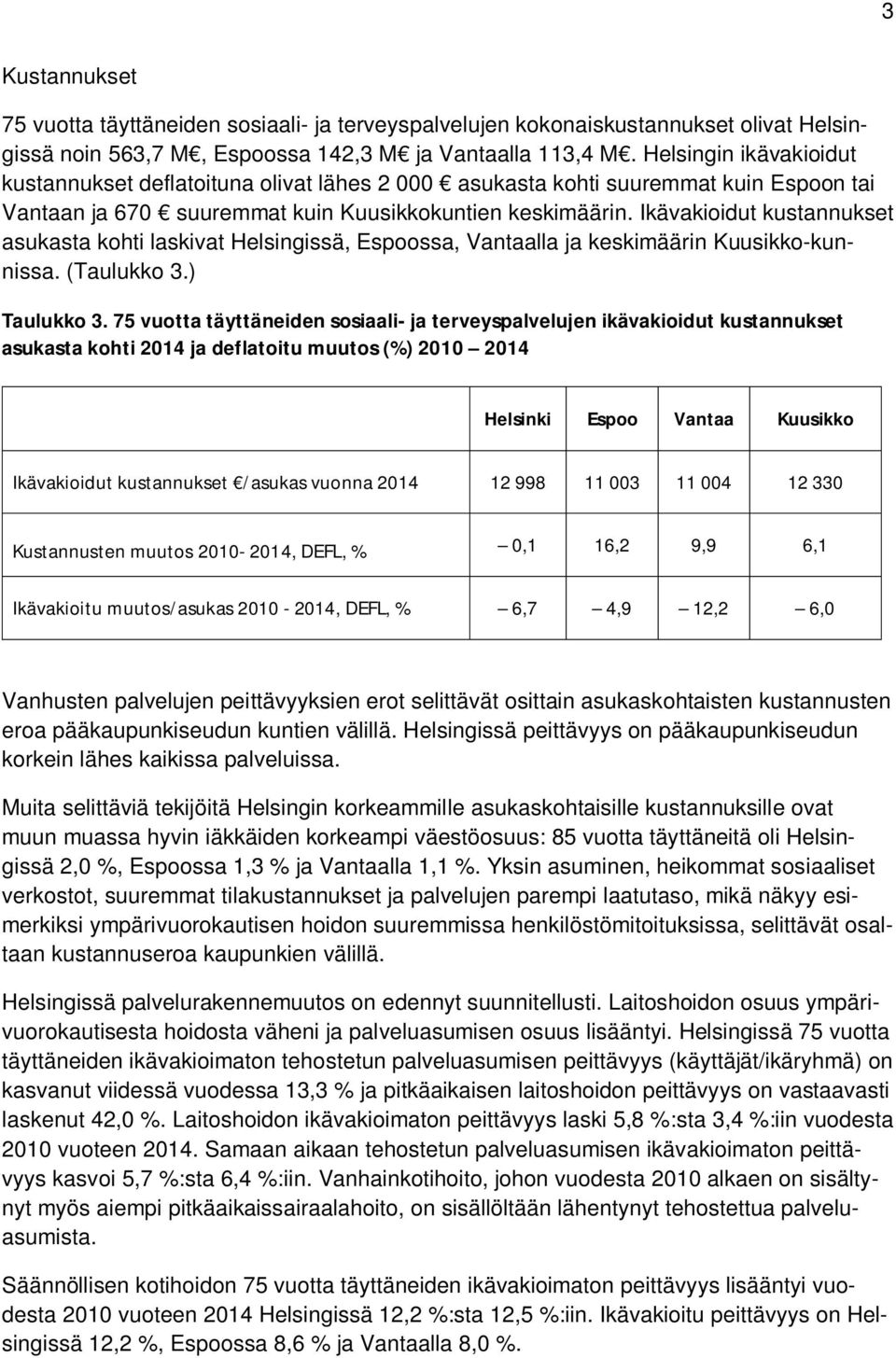 Ikävakioidut kustannukset asukasta kohti laskivat Helsingissä, Espoossa, Vantaalla ja keskimäärin Kuusikko-kunnissa. (Taulukko 3.) Taulukko 3.