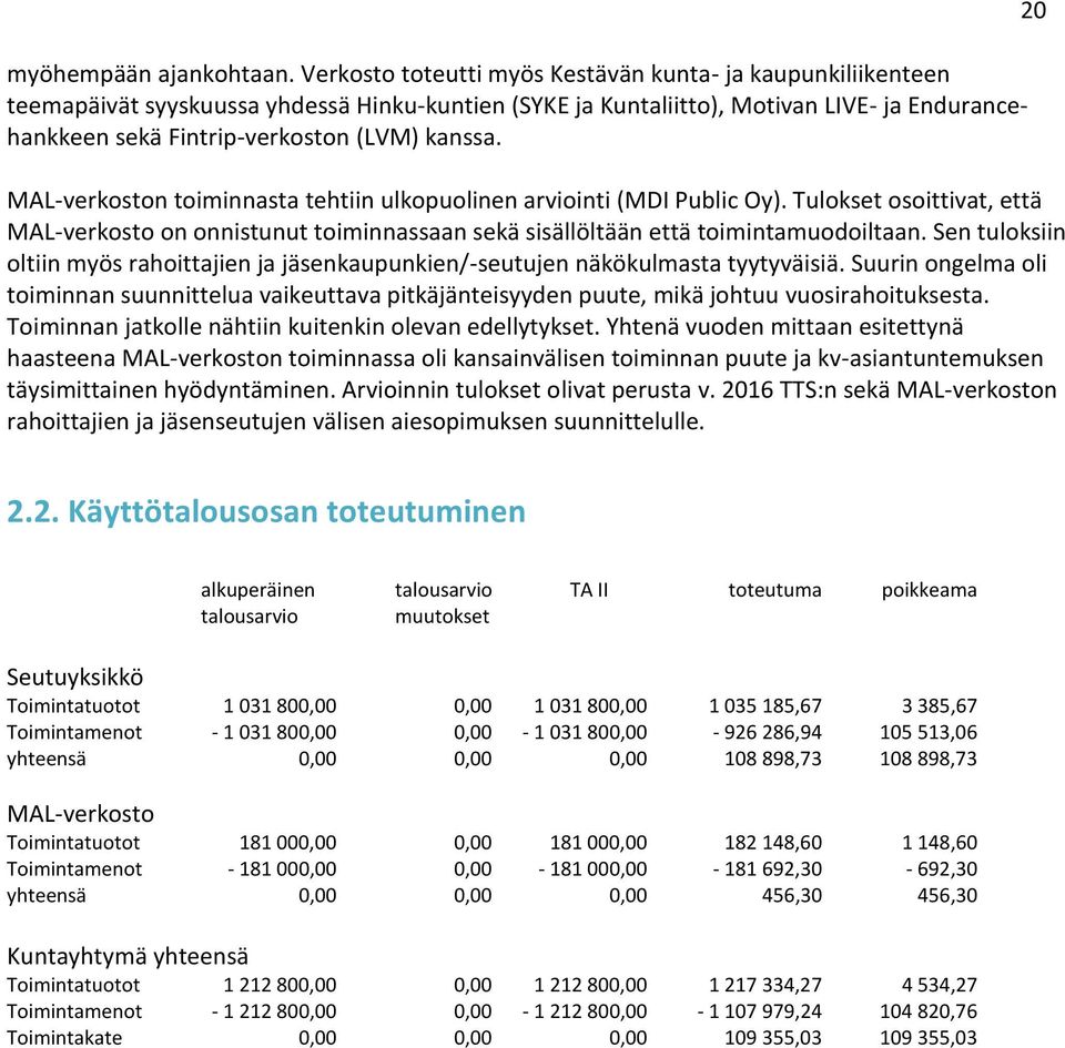 MAL-verkoston toiminnasta tehtiin ulkopuolinen arviointi (MDI Public Oy). Tulokset osoittivat, että MAL-verkosto on onnistunut toiminnassaan sekä sisällöltään että toimintamuodoiltaan.