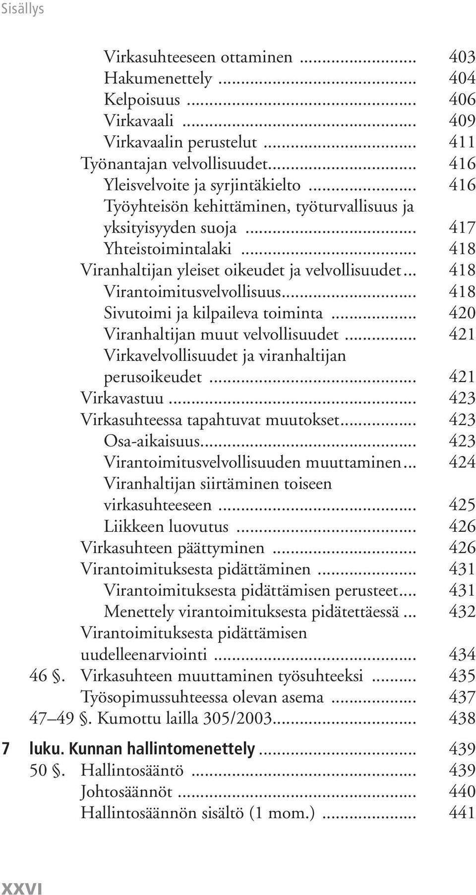 .. 418 Sivutoimi ja kilpaileva toiminta... 420 Viranhaltijan muut velvollisuudet... 421 Virkavelvollisuudet ja viranhaltijan perusoikeudet... 421 Virkavastuu... 423 Virkasuhteessa tapahtuvat muutokset.