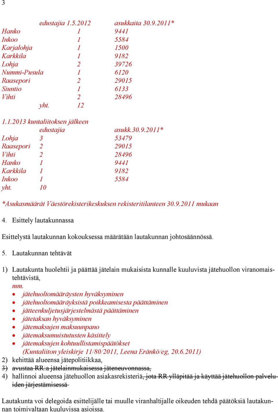 Esittely lautakunnassa Esittelystä lautakunnan kokouksessa määrätään lautakunnan johtosäännössä. 5.