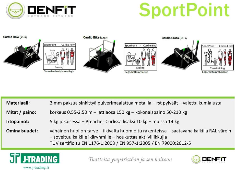 50 m lattiaosa 150 kg kokonaispaino 50-210 kg 5 kg jokaisessa Preacher Curlissa lisäksi 10 kg muissa 14 kg vähäinen