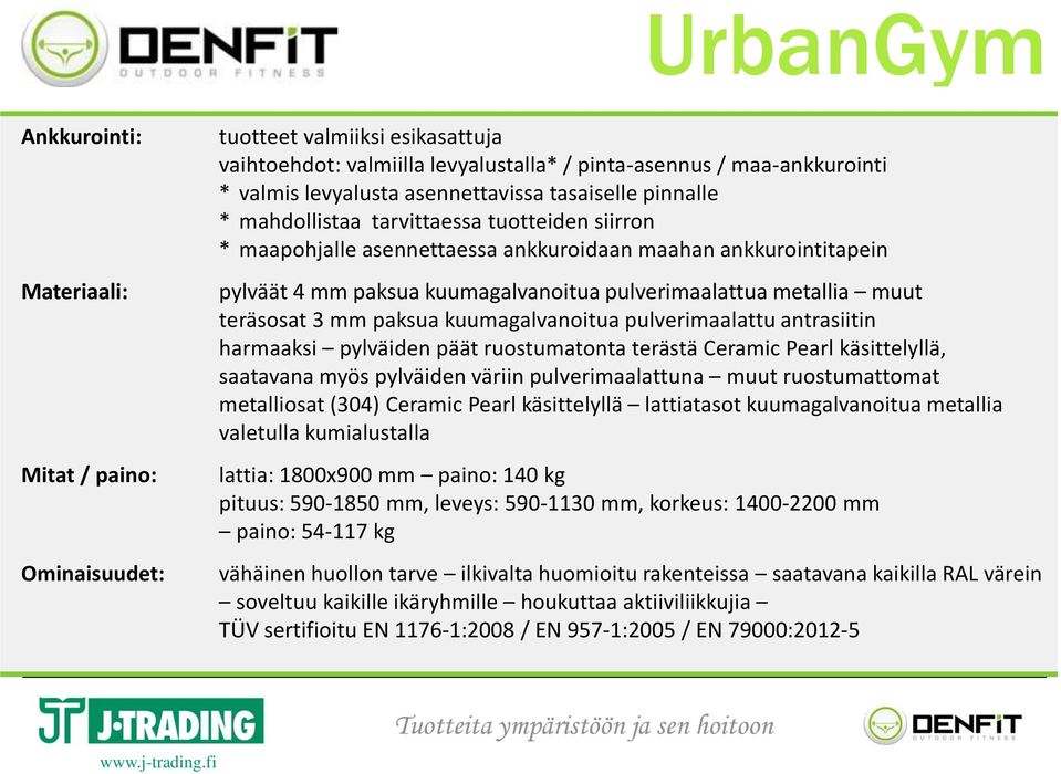 muut teräsosat 3 mm paksua kuumagalvanoitua pulverimaalattu antrasiitin harmaaksi pylväiden päät ruostumatonta terästä Ceramic Pearl käsittelyllä, saatavana myös pylväiden väriin pulverimaalattuna