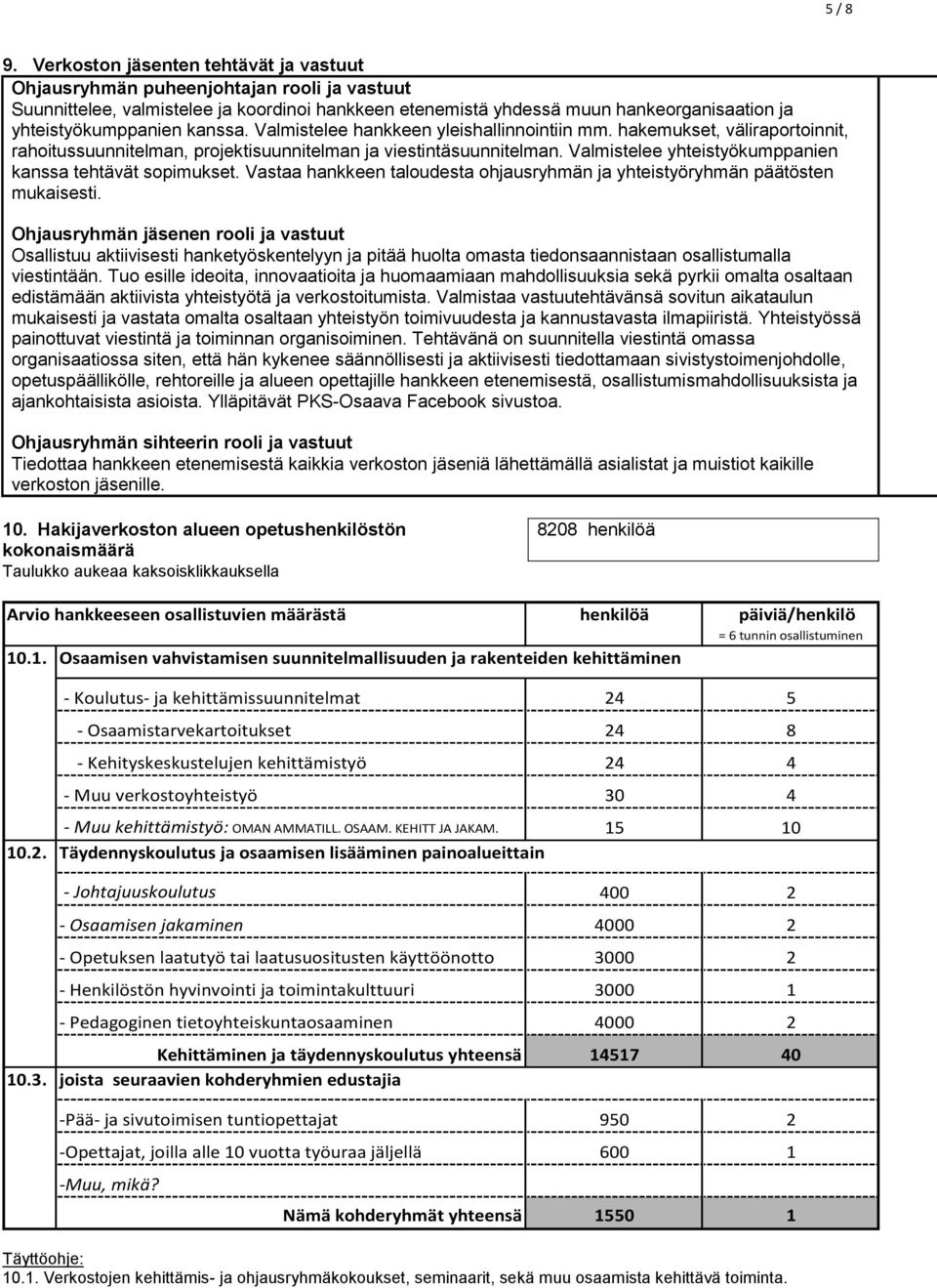 kanssa. Valmistelee hankkeen yleishallinnointiin mm. hakemukset, väliraportoinnit, rahoitussuunnitelman, projektisuunnitelman ja viestintäsuunnitelman.