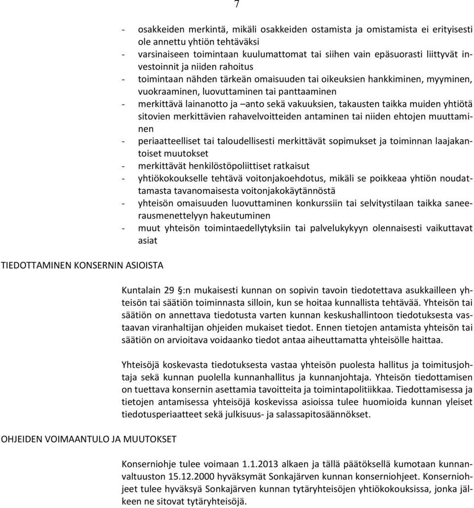tai panttaaminen - merkittävä lainanotto ja anto sekä vakuuksien, takausten taikka muiden yhtiötä sitovien merkittävien rahavelvoitteiden antaminen tai niiden ehtojen muuttaminen - periaatteelliset