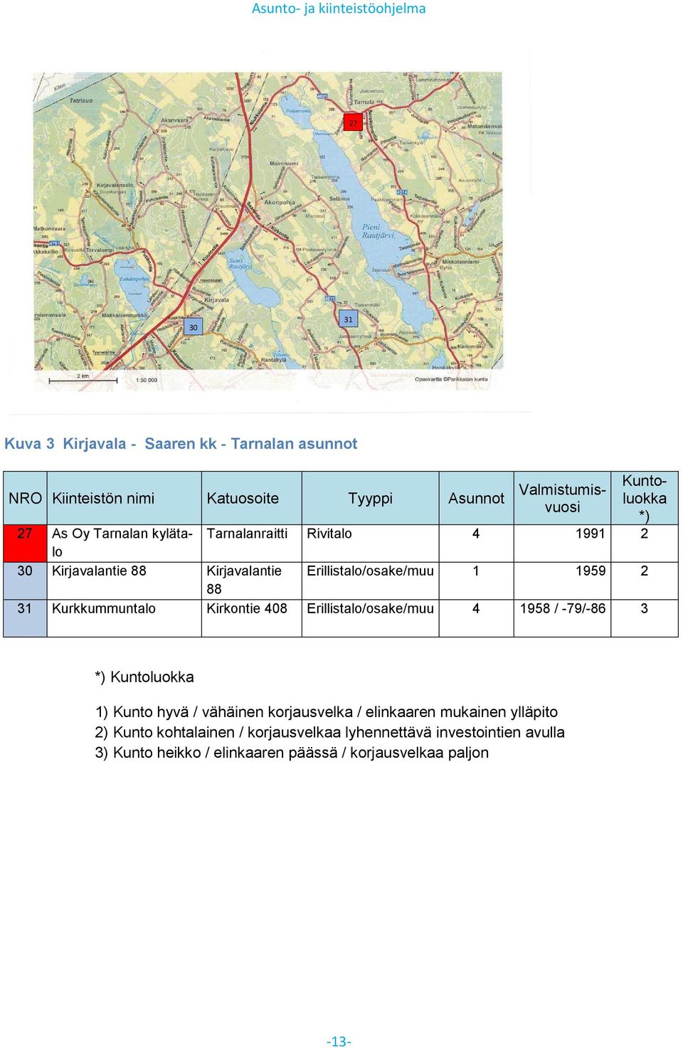 Kurkkummuntalo Kirkontie 408 Erillistalo/osake/muu 4 1958 / -79/-86 3 *) Kuntoluokka 1) Kunto hyvä / vähäinen korjausvelka / elinkaaren